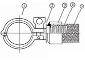 Stainless Steel Flexible Metal Hose QZ type